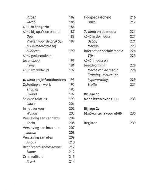 Inhoudsopgave van Hyper Sapiens, praktische gids voor mensen met ADHD.