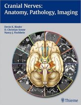 Cranial Nerves Anatomy Pathology Imaging