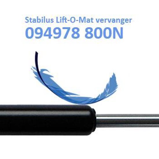 Vind stabilus gasveren op - april 2026