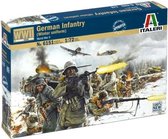 Italeri German Infantry (Winter uniform)