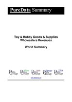 PureData World Summary 1666 - Toy & Hobby Goods & Supplies Wholesalers Revenues World Summary