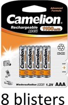 Camelion AAA oplaadbare batterij 1100mah - 32 stuks