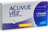 Acuvue Vita for Astigmatism