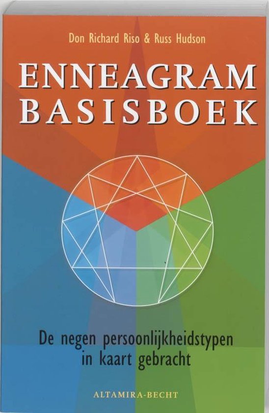Enneagram basisboek