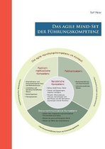 Das agile Mind - Set der Führungskompetenz