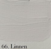 l' Authentique krijtverf, kleur 66 Linnen, 2.5 lit