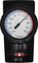 Hendrik Jan thermometer mini maxi
