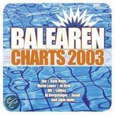 Balearen Charts 2003