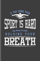 If you Think your Sport is Hard try doing it while Holding your Breath