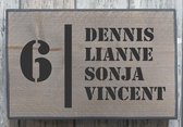 Naambordje voordeur steigerhout met witte of antraciete rand | houten naambord 30x20 cm