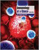 Immunology At A Glance