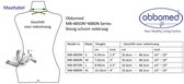 OBBOmed - Halskraag brace - bij nekklachten - stevig schuim, 6.35cm hoogtes - maat XL - MB 4880N