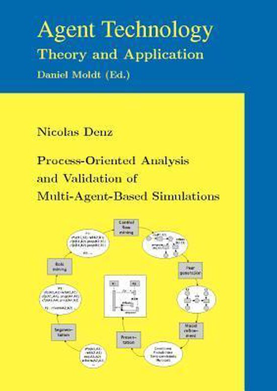 Process-Oriented Analysis and Validation of Multi-Agent-Based ...