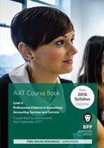 AAT Accounting Systems & Controls (Synoptic Assessment)