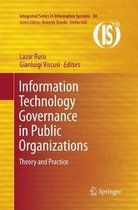 Integrated Series in Information Systems- Information Technology Governance in Public Organizations