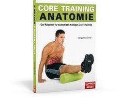Core Training Anatomie