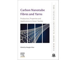 Carbon Nanotube Fibres and Yarns