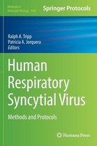 Human Respiratory Syncytial Virus