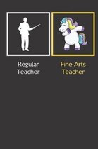 Regular Teacher Fine Arts Teacher
