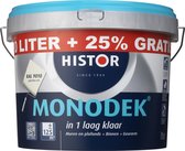 Histor Monodek Muurverf