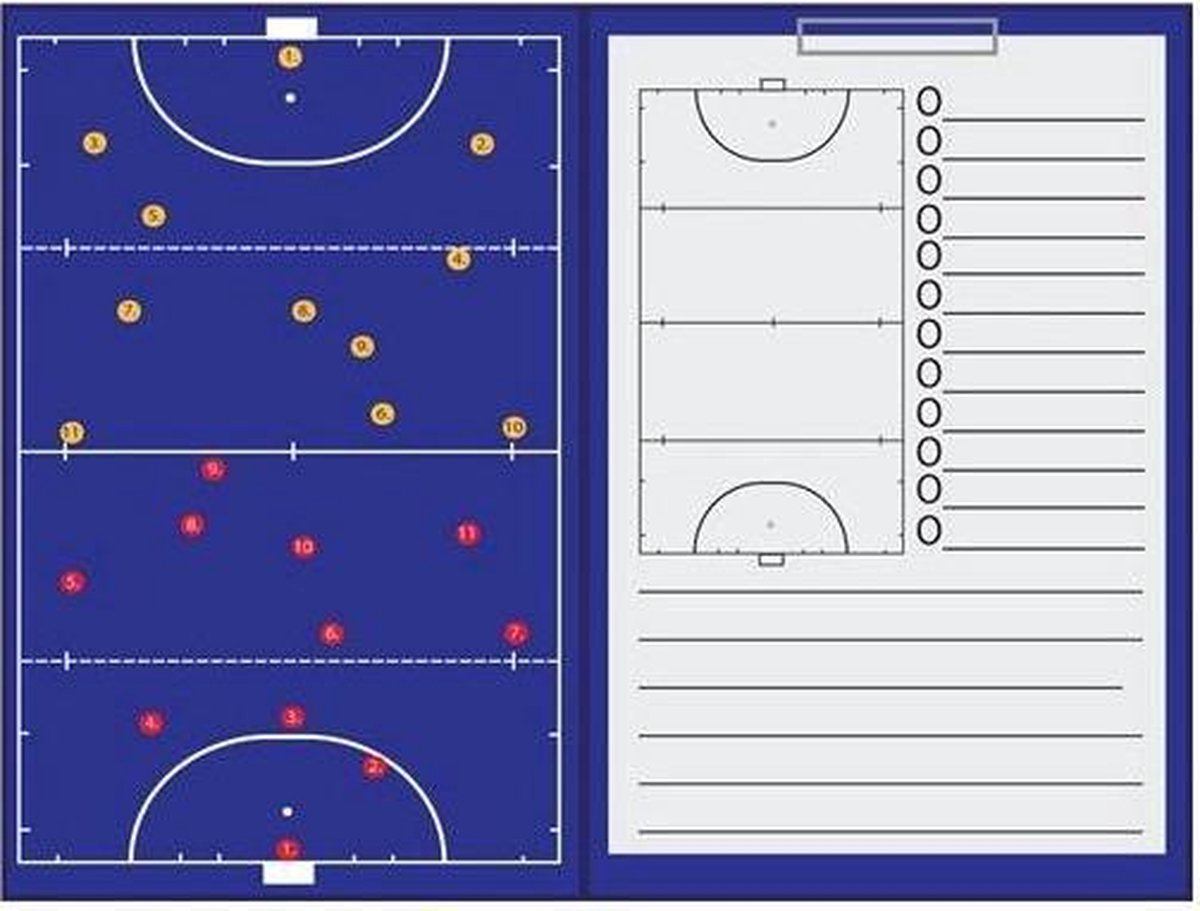Sportec coachbord hockey