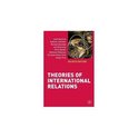 Theories Of International Relations