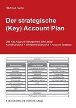 Der Strategische (Key) Account Plan