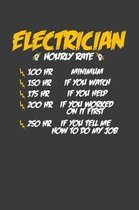 Electrician Hourly Rate