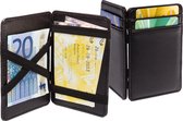 Magic Wallet Pasjes Houder Portemonnee - Money Clip - Bankpashouder & Card Protector Geld Map - 8 Pasjes
