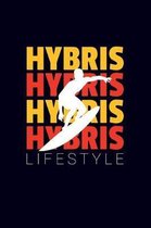 Hybris Lifestyle