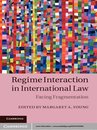 Omslag Regime Interaction in International Law
