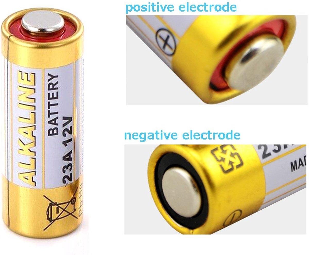 Ontbering klink schending 23a 12v hoge capaciteit alkaline batterijen - 5 stuks blister | bol.com