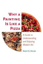 Why a Painting Is Like a Pizza