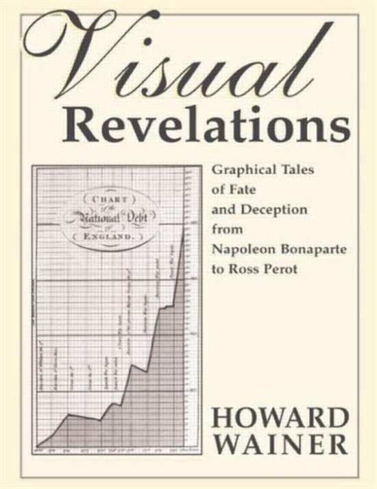 Visual Revelations - cover