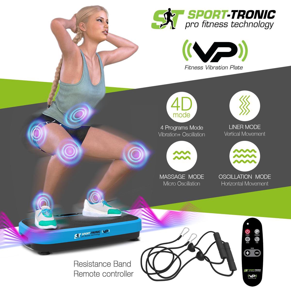 Uitgebreide review: De Focus Fitness Senator iPlus Loopband (2024