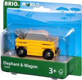 BRIO Wagon et éléphant