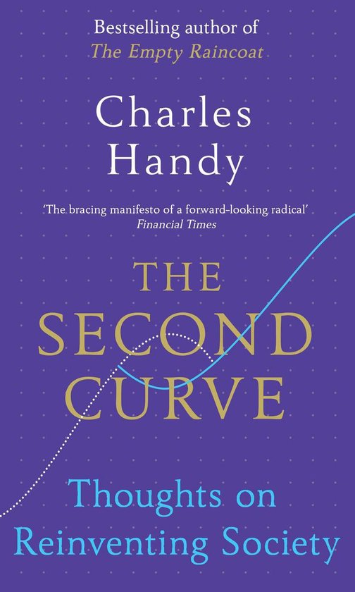 The Second Curve - cover