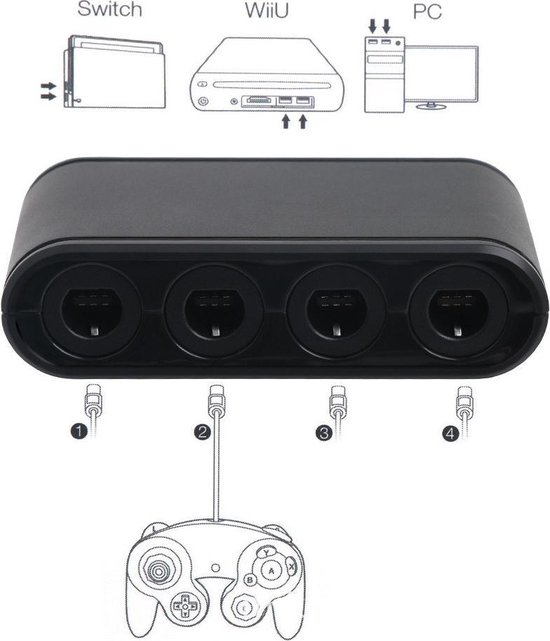 Adaptateur de manette USB GameCube pour Wii U, Nintendo Switch & PC |  bol.com