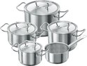 Demeyere Classic Pannenset - 5 delig - RVS