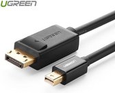 Mini DisplayPort Male to Displayport Male Cable 150cm - Wit