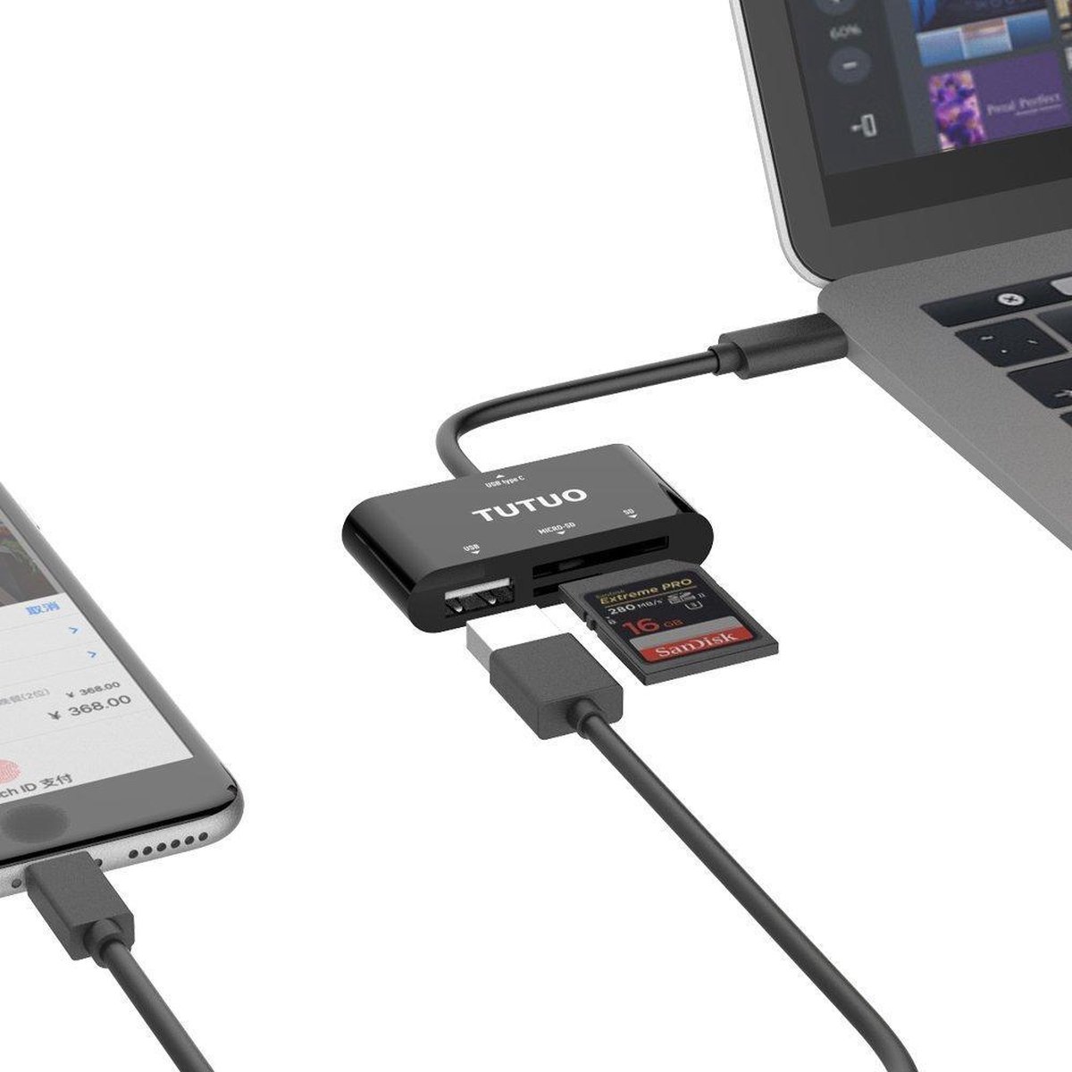 USBC Adapter Kit voor Macbook Pro Multiport USBC naar USBA