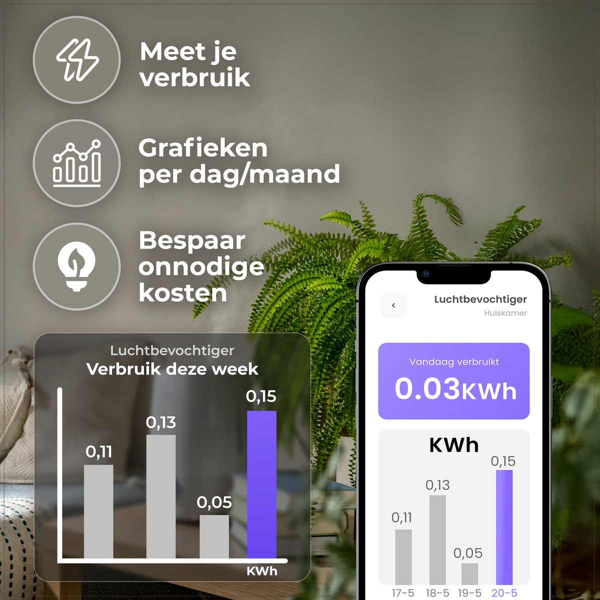 BULP Slimme Stekker 2x 16A WiFi Smart Plug met Energieverbruik Meter, App, Tijdschakelaar, Google Home & Alexa - Afbeelding 3