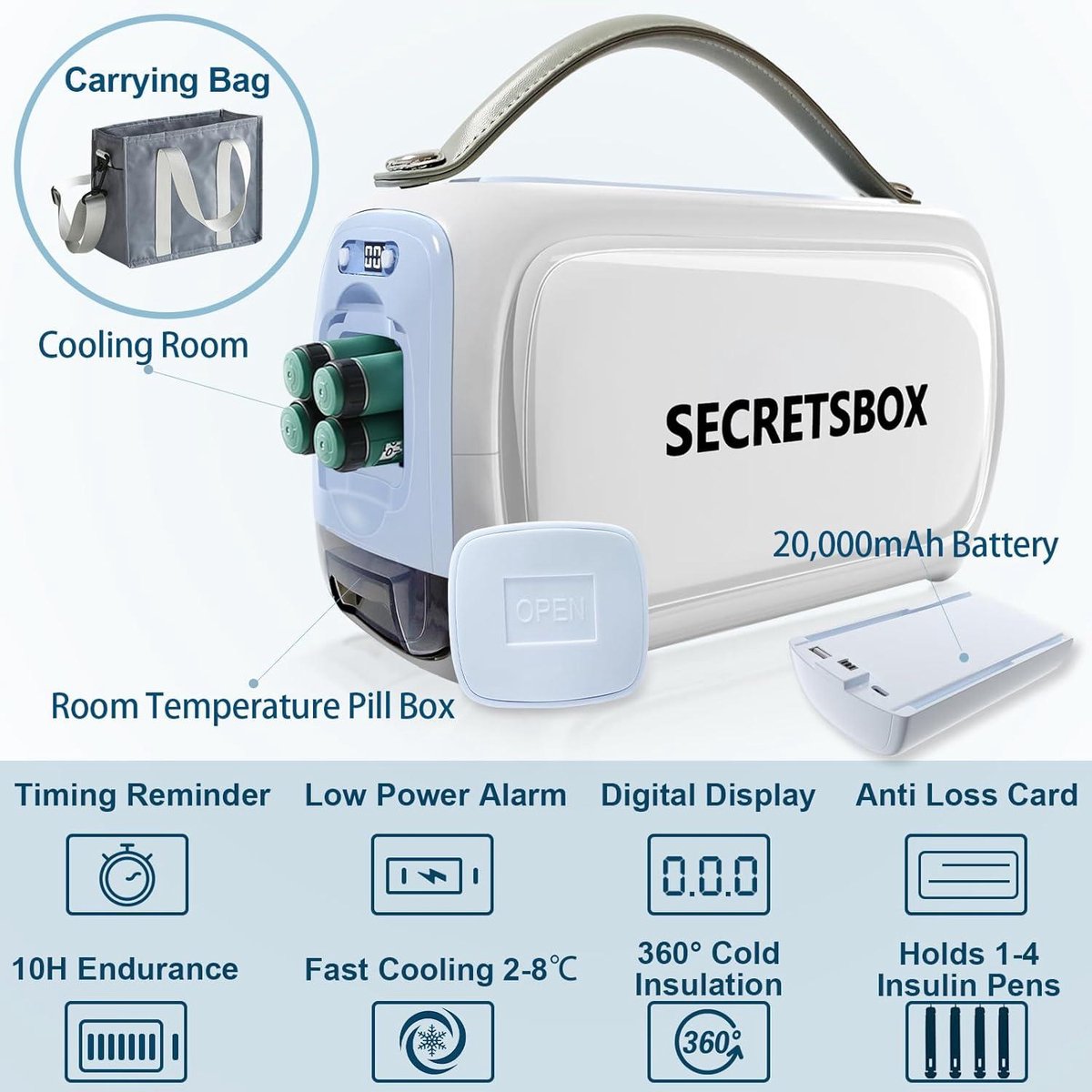 Beste Elektrische Koelbox voor Onderweg of op de Camping Beste Elektrische Koelbox voor Onderweg of op de Camping