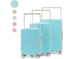 Skycases City Walker - 3-delige Kofferset - Lichtgewicht & Duurzaam - 34, 77 & 94 Liter - 360° Spinner Wielen - TSA-slot - Tiffany Blue