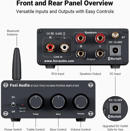 Fosi Audio BT20A - Versterker Stereo HiFi - Bluetooth 5.0 - 100 W x2 — afbeelding 2