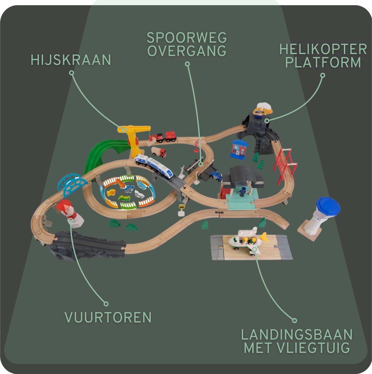 Bandits & Angels Houten Treinset Transport Thema 100 delig vanaf 3 jaar voor Jongens en Meisjes - Trein Set van Hout inclusief Accessoires - 100 delen - Houten Treinbaan met Trein, Hijskraan, Vliegtuig, Helikopter — afbeelding 5