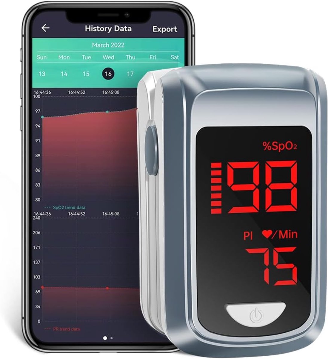 Bluetooth Pulsioximeter voor Bloedverzading en Hartslagmonitoring - Volwassenen Zuurstofmonitor met Etui en Koord, Gratis App