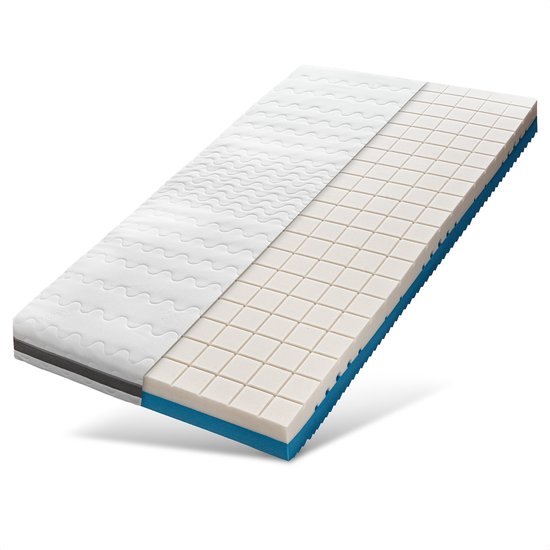 Matras van 70x200 cm kopen? | Scherp geprijsd
