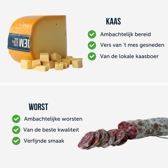 Een afbeelding met tekst over kaas, met een stuk kaas en blokjes kaas, en een afbeelding met tekst over worst, met een gesneden worst.