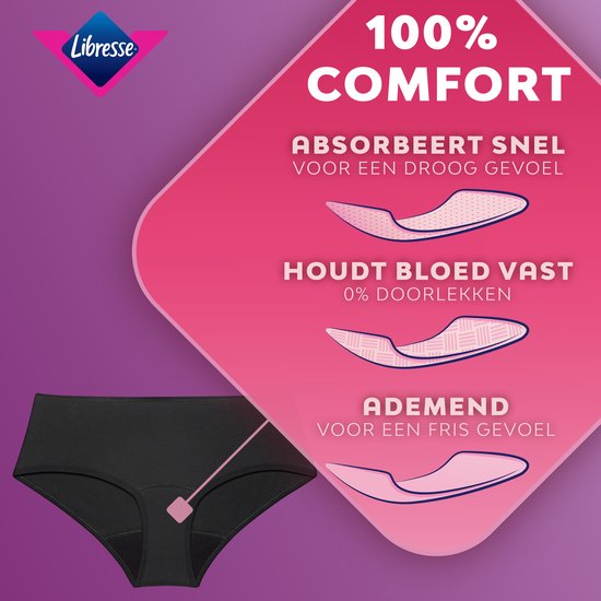 Libresse Sous-vêtements Menstruels Lavables - coton bio noir - Medium